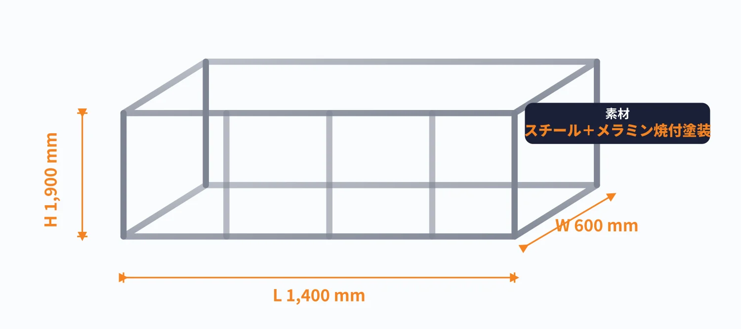 サイネージ筐体(W1400×D600×H1900mm/スチール+メラミン焼付塗装)の寸法と素材構成図